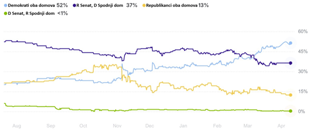 A graph of a graph of a graph of a graph of a graph of a graph of a graph of a graph of a graph of a graph of a graph of a graph of a graph ofAI-generated content may be incorrect.